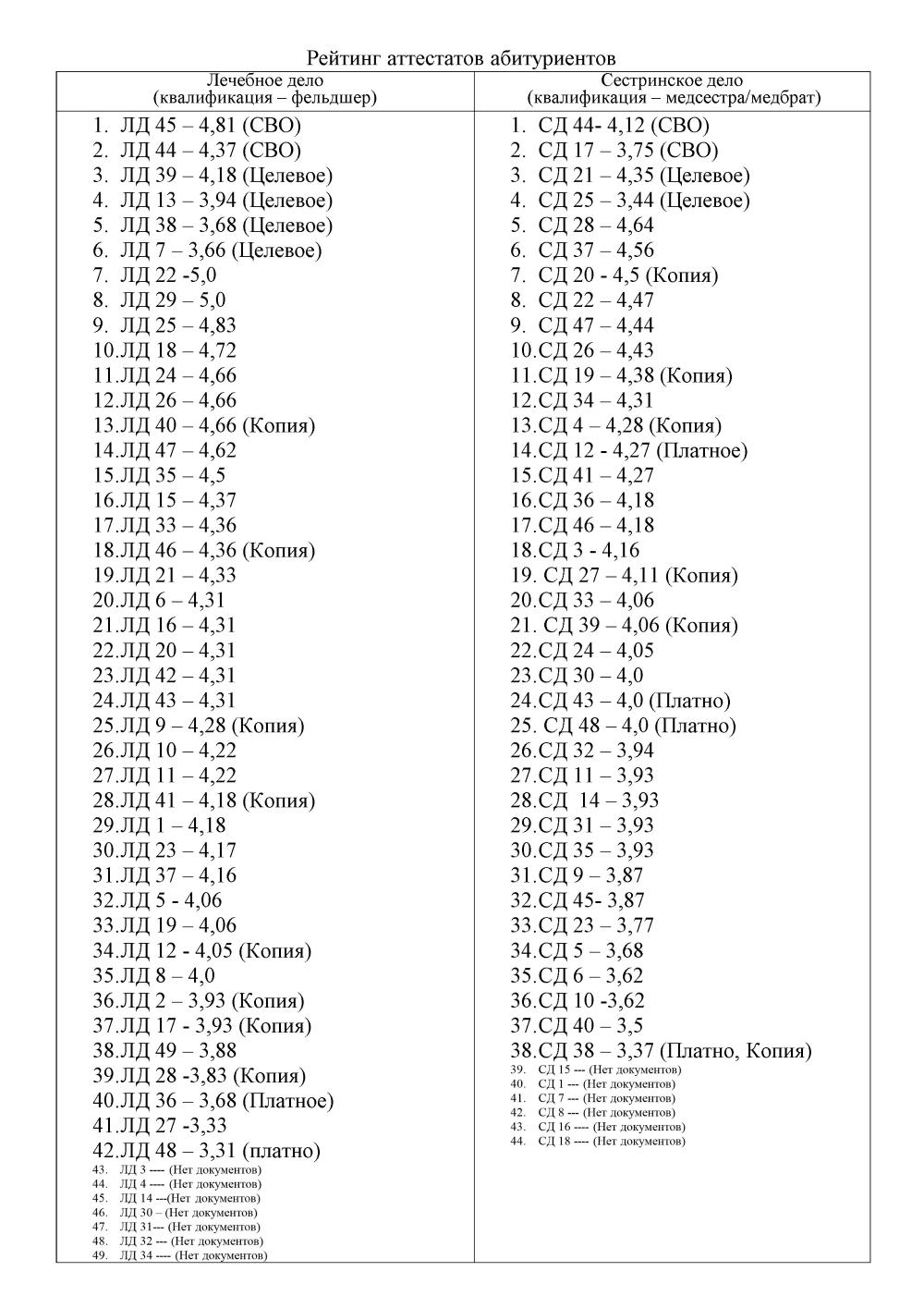 a1ud1-4ce63-001